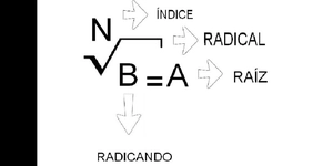 Radiciação 