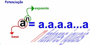Potenciação