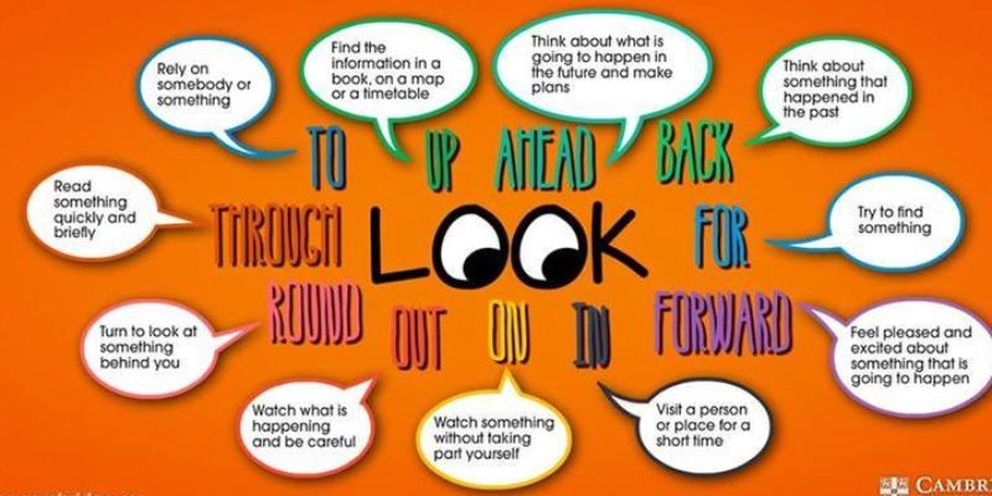 Learn Phrasal Verbs the Natural Way