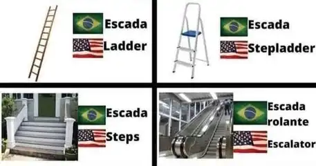 Da série: inglês é fácil 😜 Como dizer escada em inglês? É um