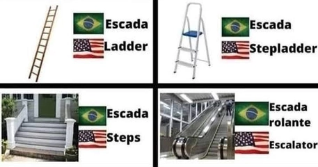 Como se diz escada em inglês?