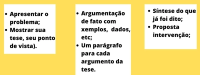 O essencial para sua redação dissertativa argumentativa