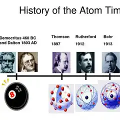 Como estudar Estrutura Atômica?