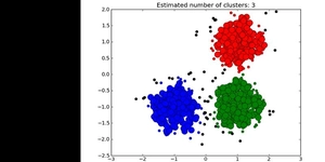 K-nearest neighbors seu primeiro algoritmo de machine learni