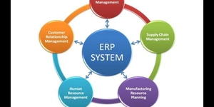 ERP