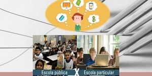 Como trabalhar educação financeira no ensino médio