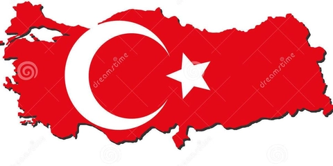 O Papel Histórico da Turquia no Século XX
