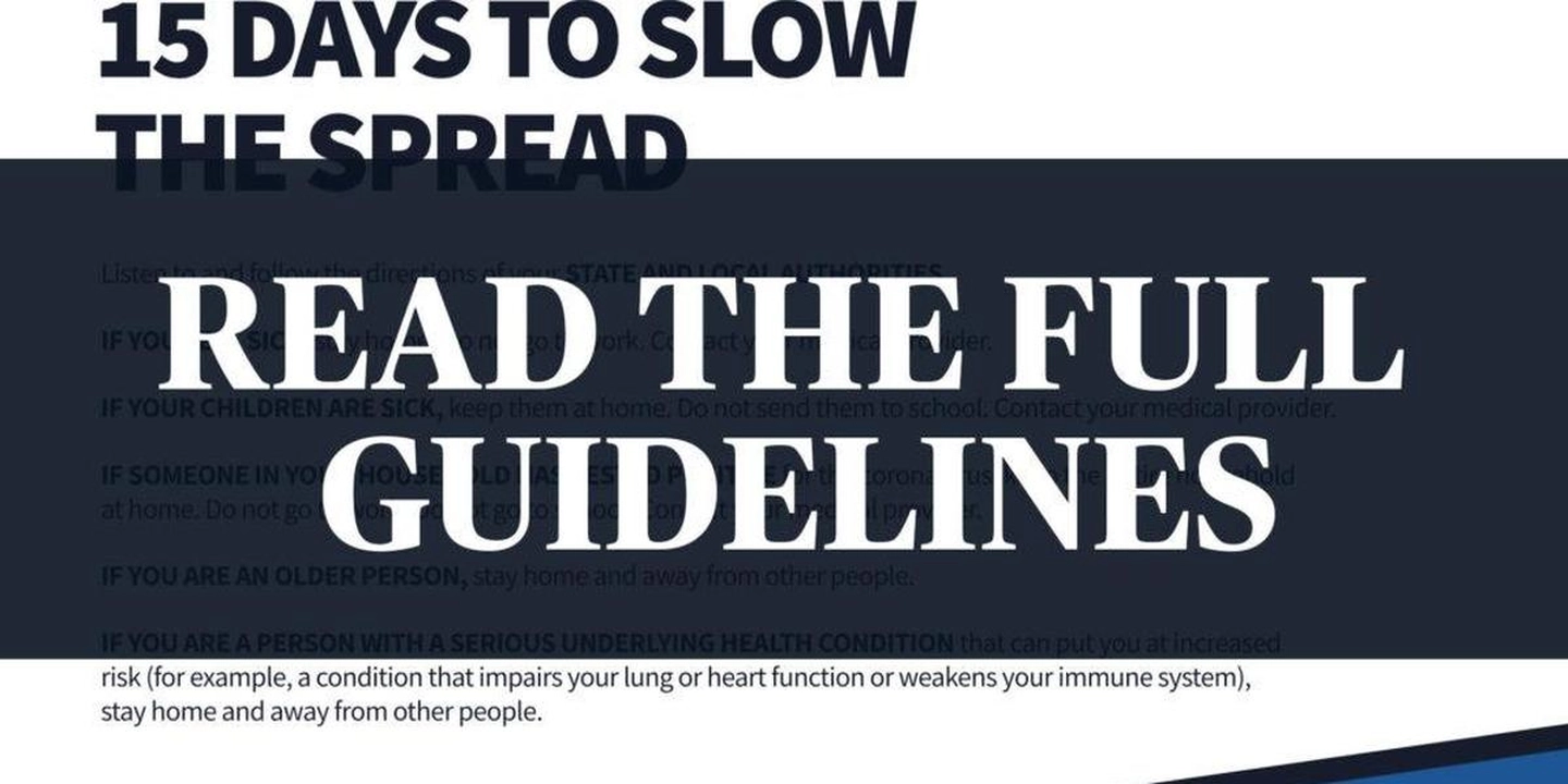 Guidelines in 2020