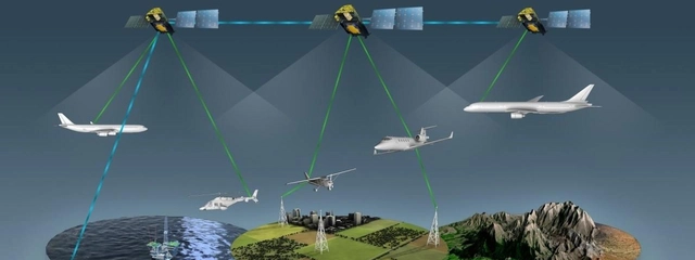 ADS-B Automatic Dependent Surveillance-Broadcast