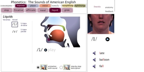 Fonética da Língua Inglesa - A Chave para o domínio da Pronú