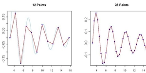 Programa para Simulação Matemática