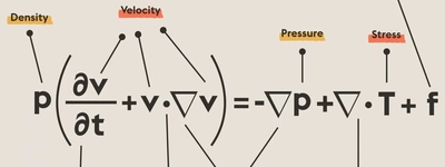 A Equação de Navier-Stokes: A Equação Mais Difícil do Mundo?