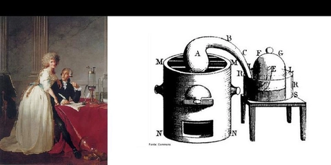 Lavoisier e a decomposição do ar atmosférico